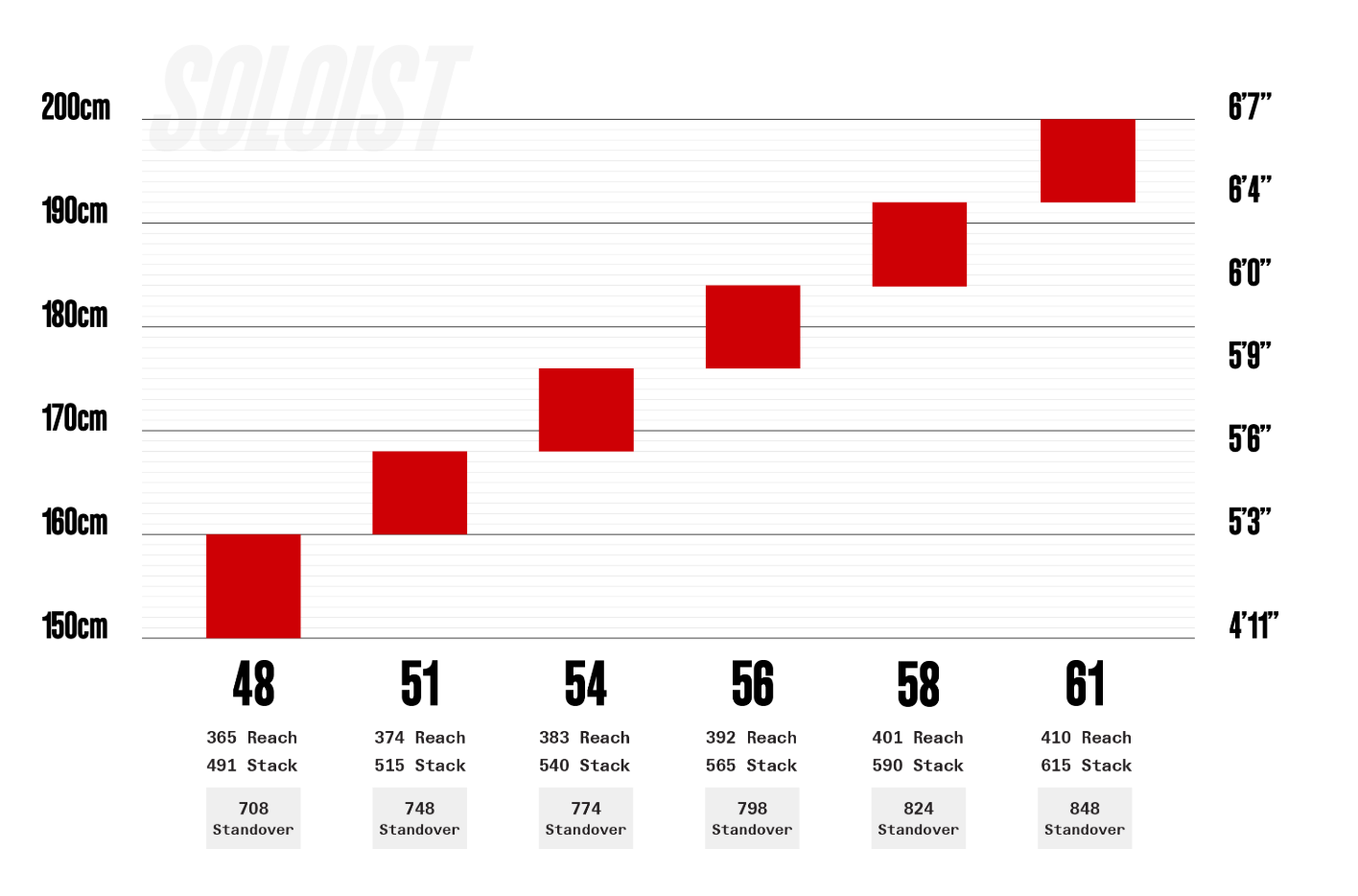 Cervélo Soloist 2025 Serpentine ezüst / zöld Országúti Kerékpár - Image 8
