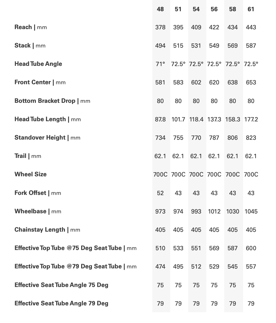 Cervélo P-Series 2025 Basalt időfutam kerékpár - Image 2