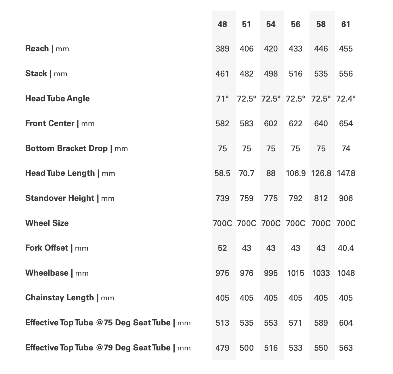 Cervélo P5 2025 Five Black/Black fekete időfutam kerékpár - Image 2