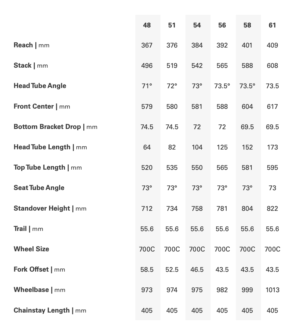 Cervélo S5 2025 Five Black fekete országúti kerékpár - Image 8