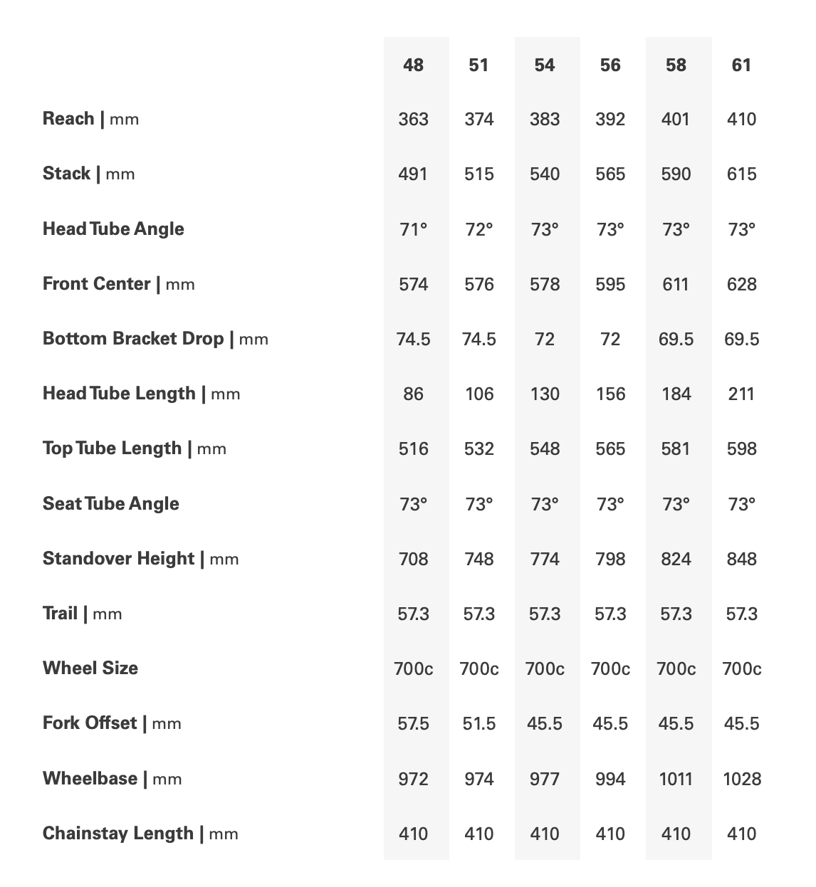 Cervélo Soloist 2025 Serpentine ezüst / zöld Országúti Kerékpár - Image 9